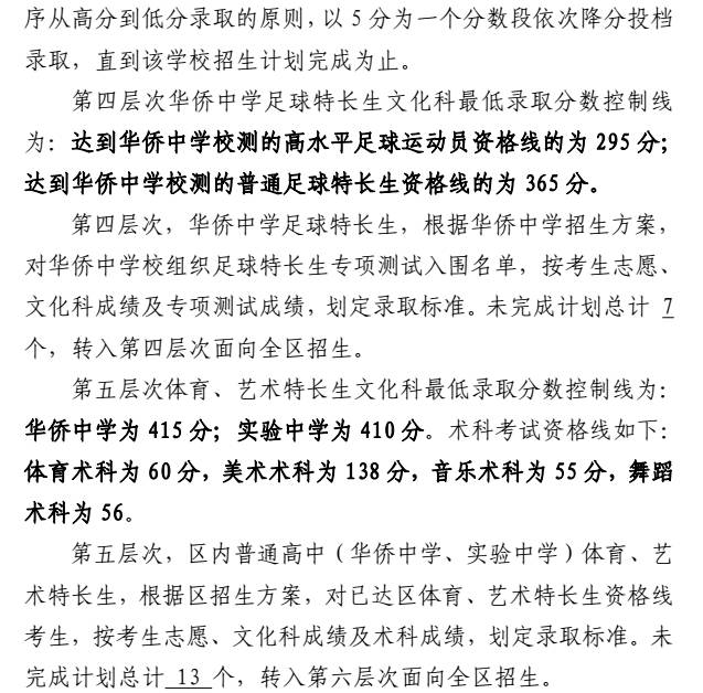 2017年广东省佛山市三水区中考录取分数线