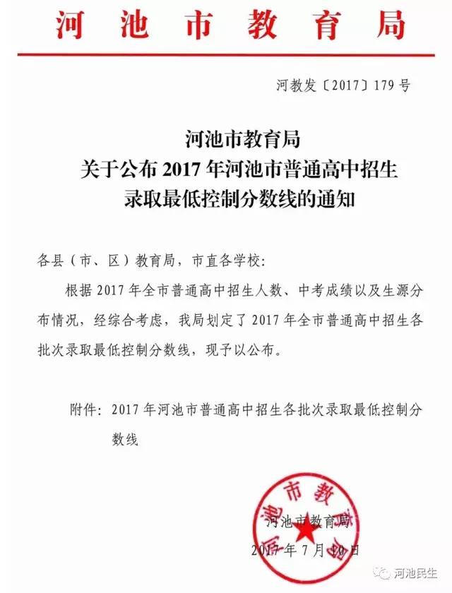 2017年河池中考分数线