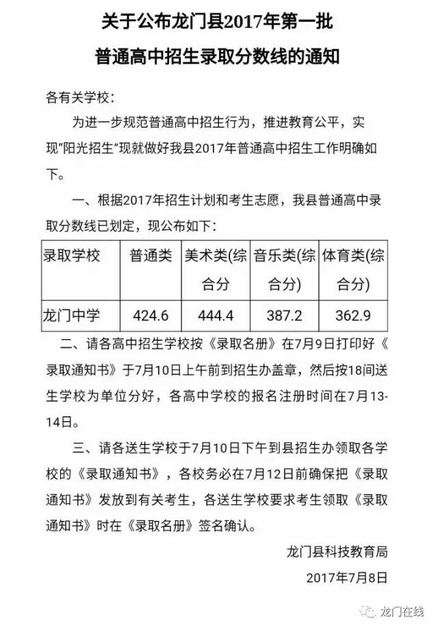 龙门中学2017年中考录取分数线
