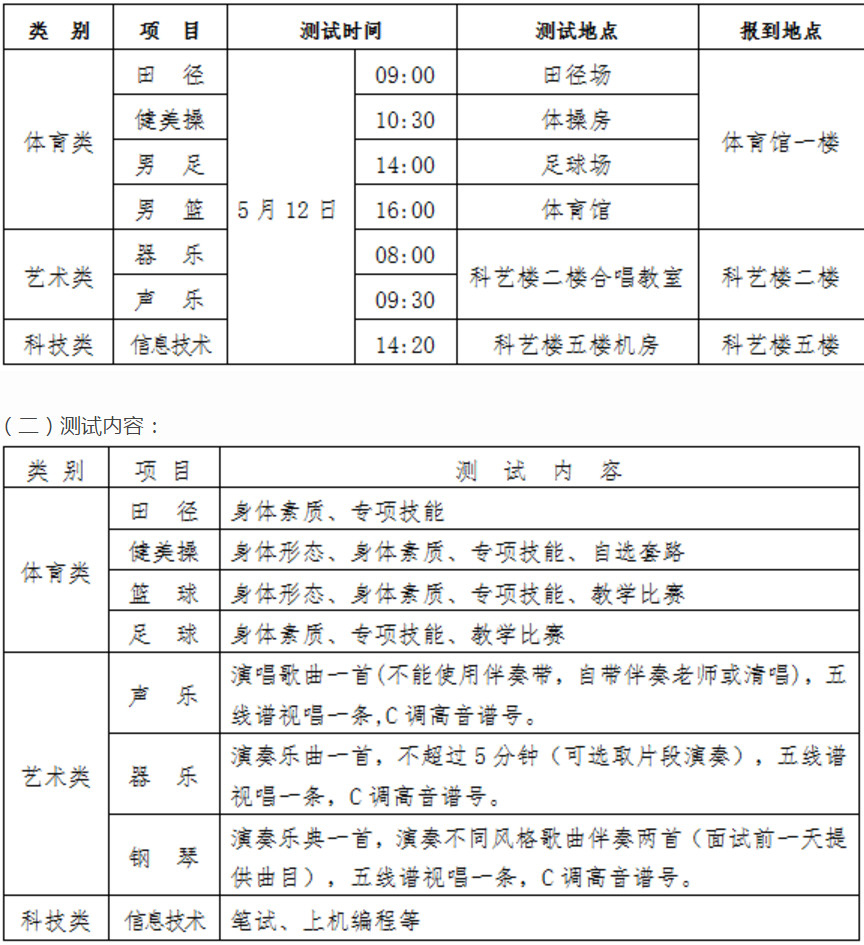 2019长沙市第一中学中考特长生招生计划