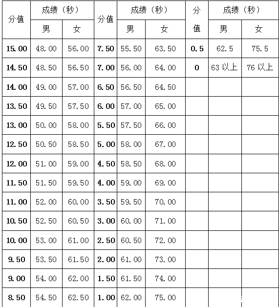 篮球上篮.png