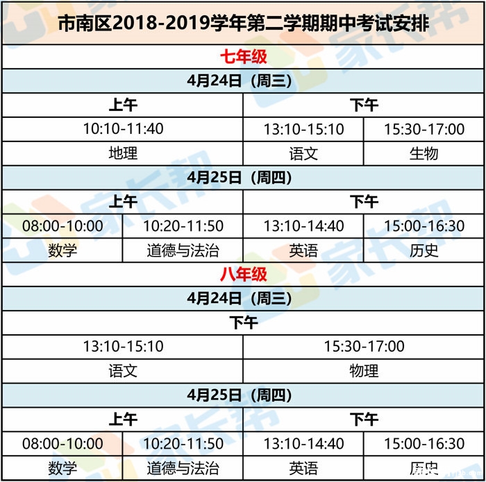 2018-2019学年第二学期市南期中考试安排_副本.jpg
