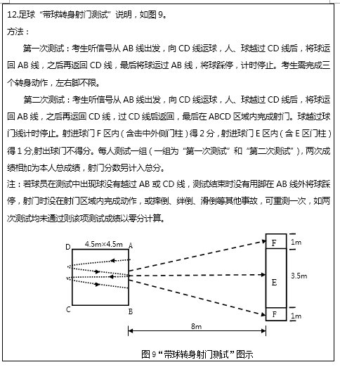 2019年中考厦门市第二外国语学校高中招收体育特长生测试内容
