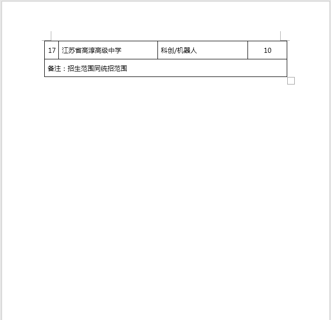2019南京中考科技特长生招生计划