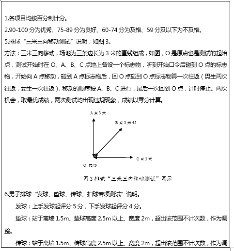 2019年中考厦门市第二外国语学校高中招收体育特长生测试内容
