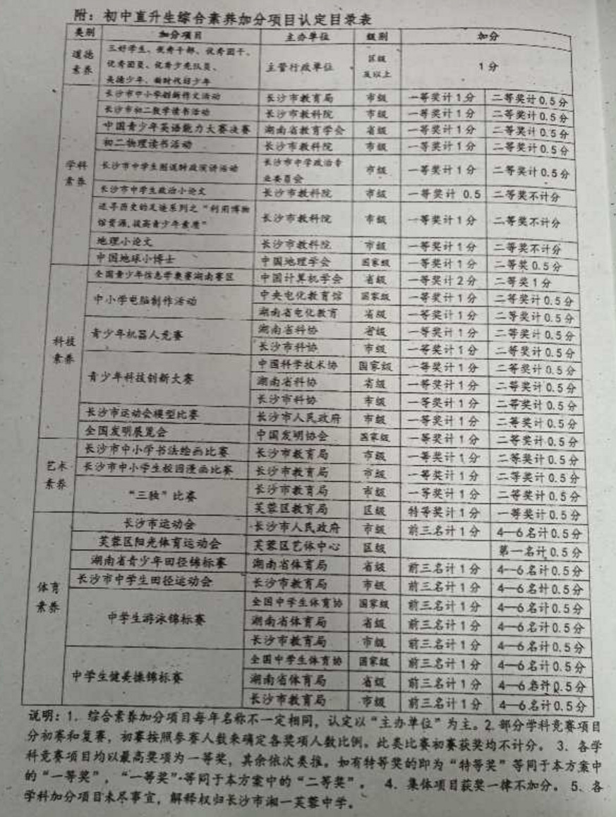 长沙湘一芙蓉中学2019中考直升生招生方案