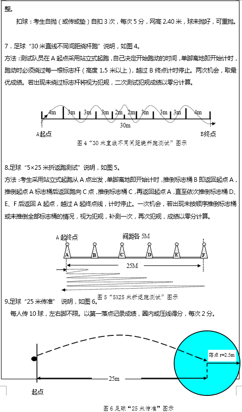 2019年中考厦门市第二外国语学校高中招收体育特长生测试内容