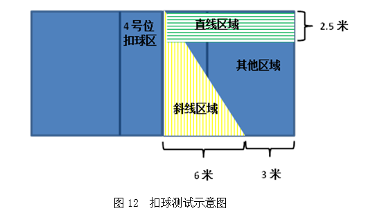 2019厦门一中（思明校区）招收体育特长生简章