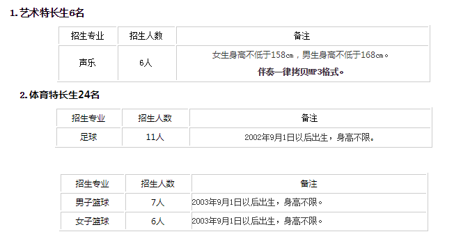 2019年贵阳市第三实验中学招收体艺特长生简章