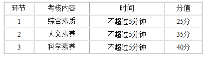 广东实验中学2019年中考自主招生简章