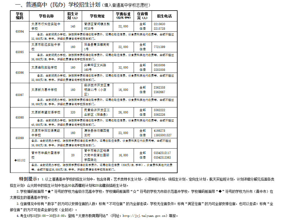 2019年山西太原市中考普通高中招生计划