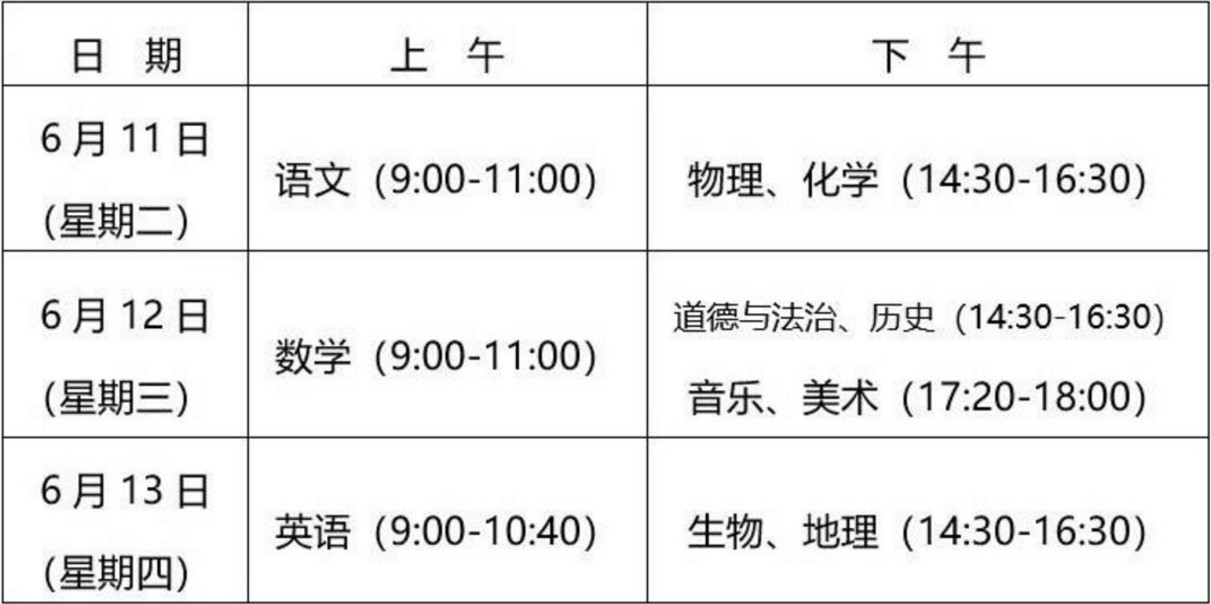 2019年日照市中考考试科目及时间
