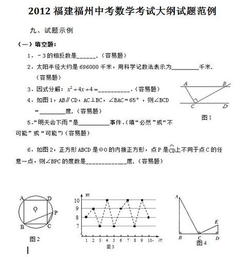2012福建福州中考数学考试大纲试题范例