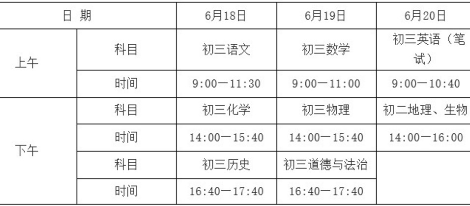 镇江市2019年初中学业水平考试与高中招生工作方案