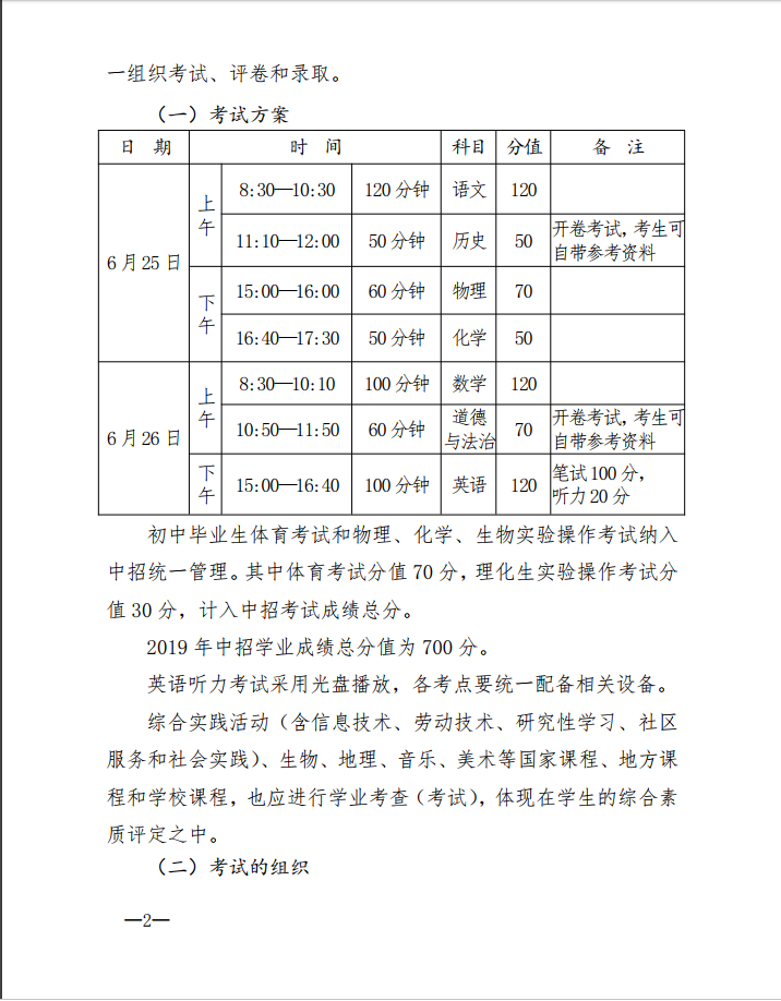 2019年郑州市市区高中中考招生政策