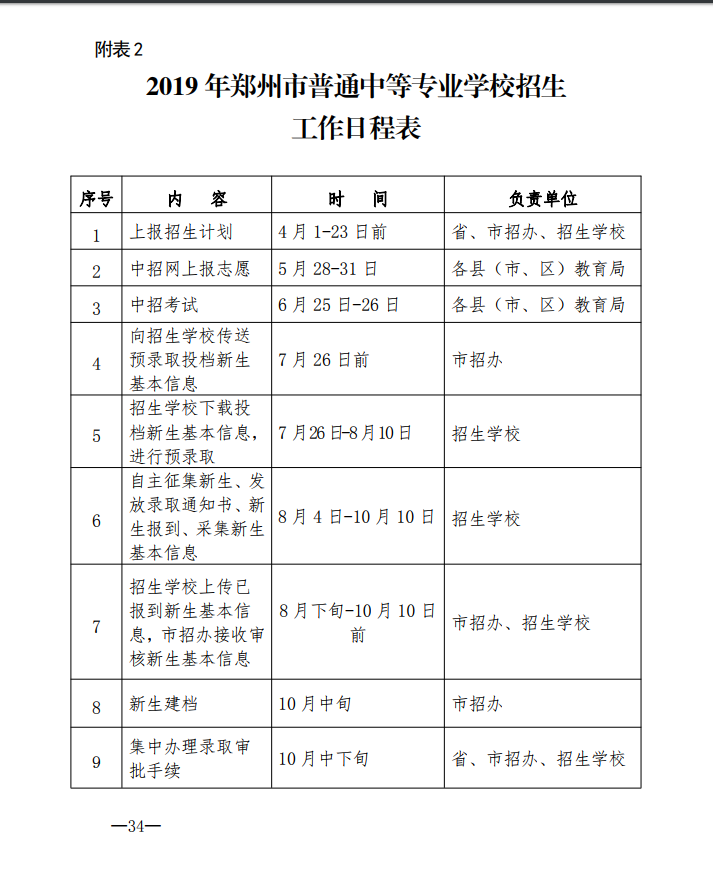 2019年中考郑州市普通中专招生方案
