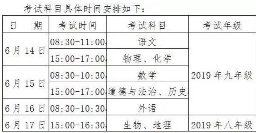 2019年安庆市中考考试及中招政策
