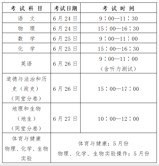 钦州市2019中考考试及招生方案