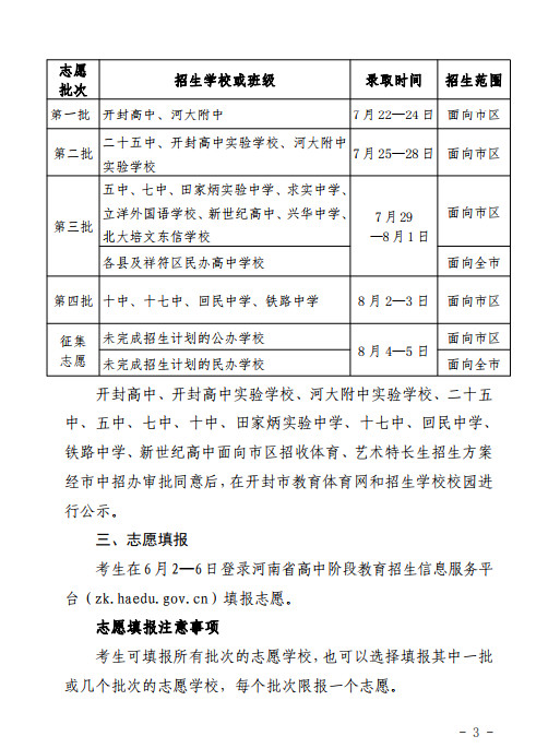 2019年中考河南开封市市区普通高中招生方案