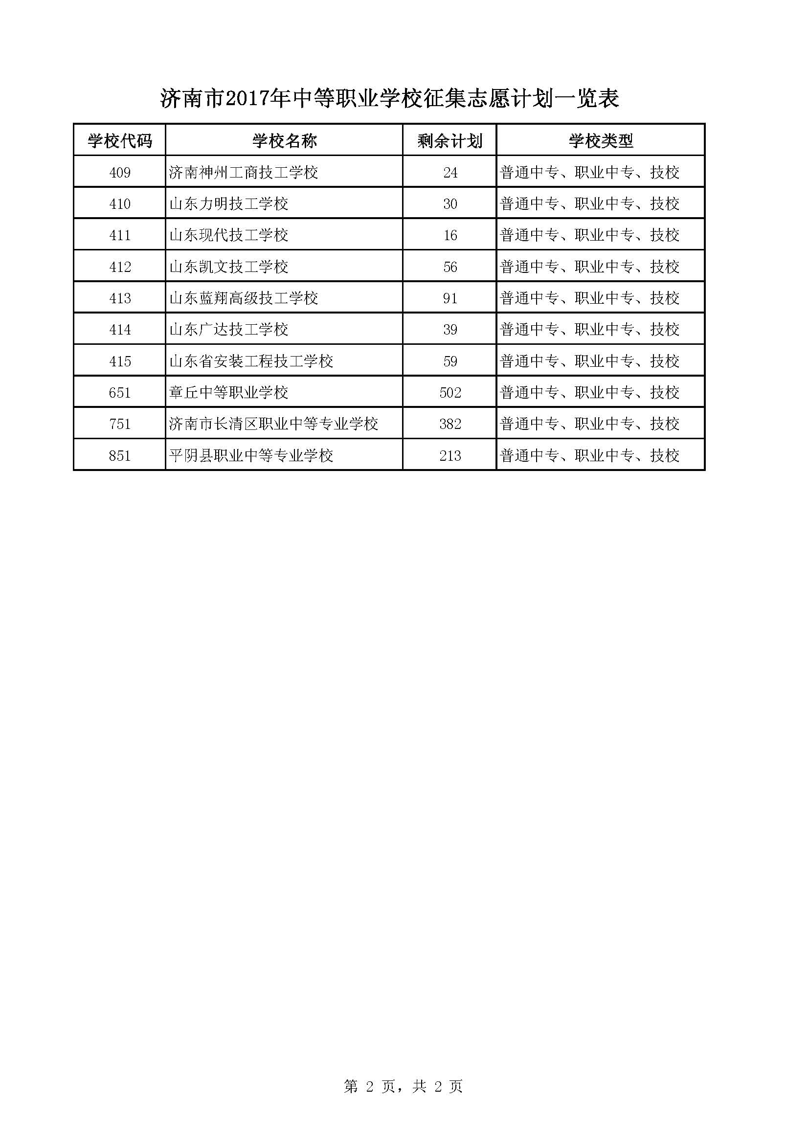 20170728093329_73_页面_2.jpg