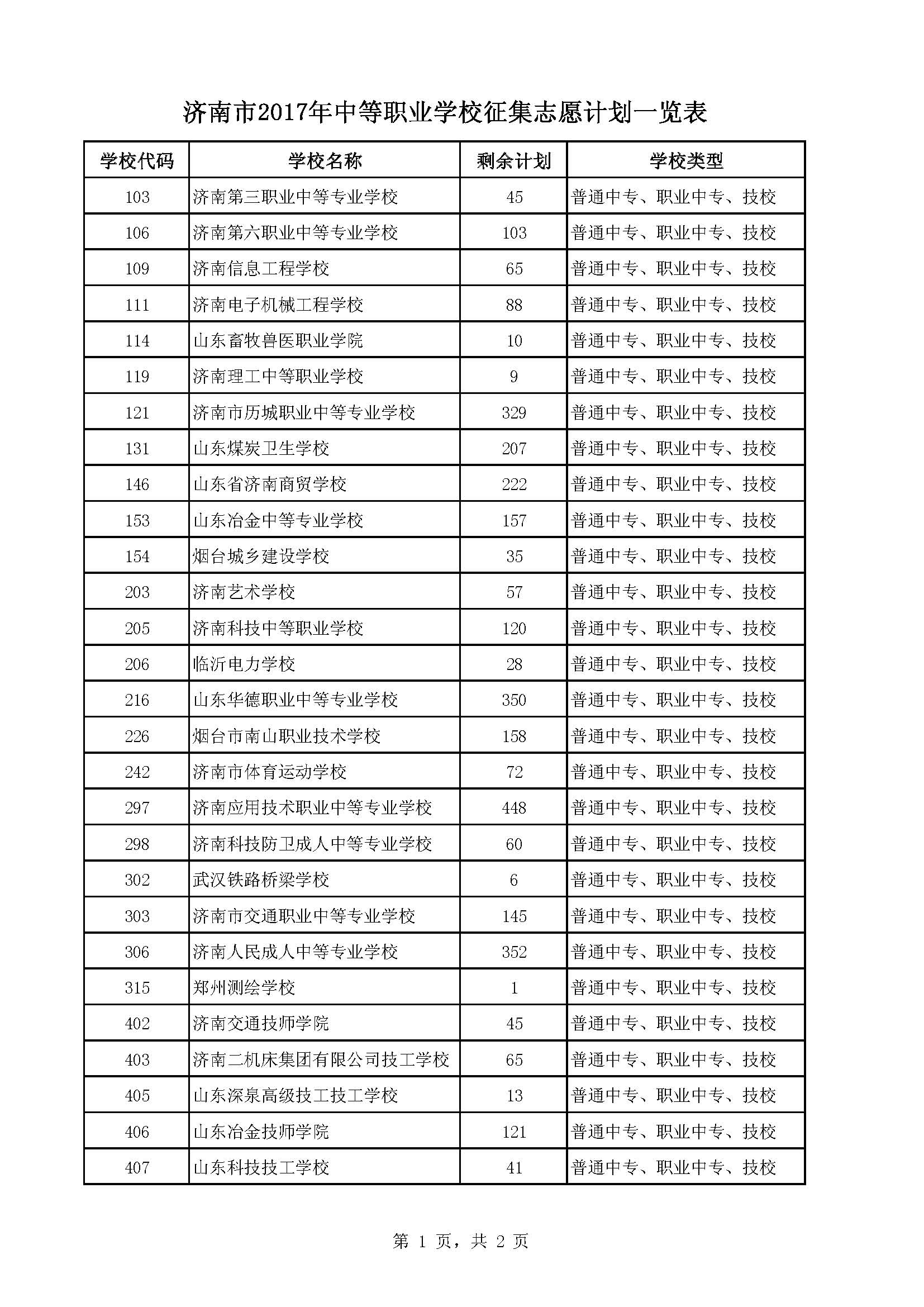 20170728093329_73_页面_1.jpg