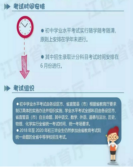 江西省中考招生