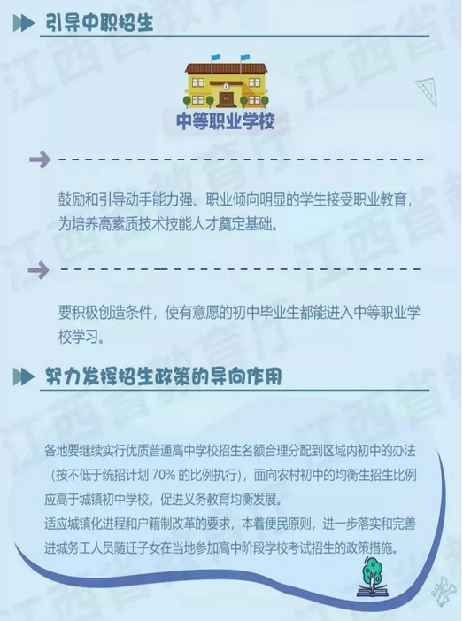 江西省中考招生