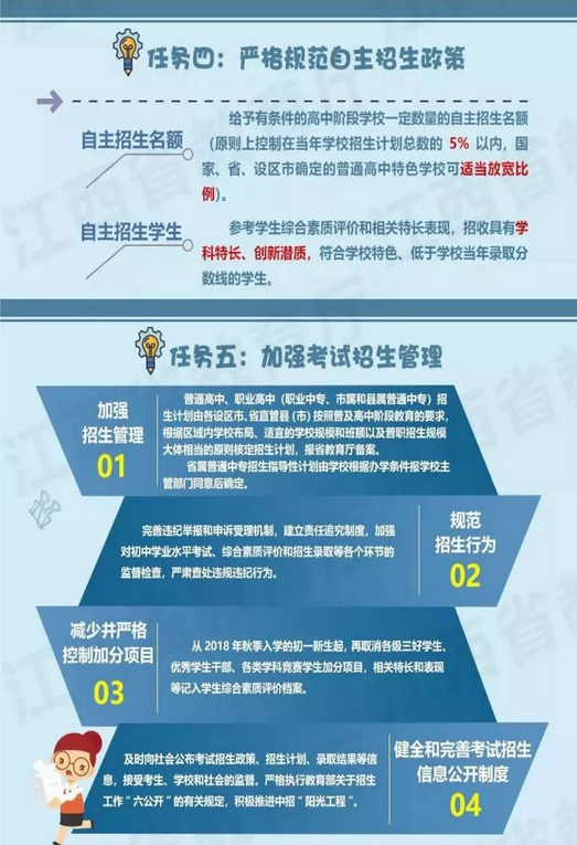 江西省中考招生
