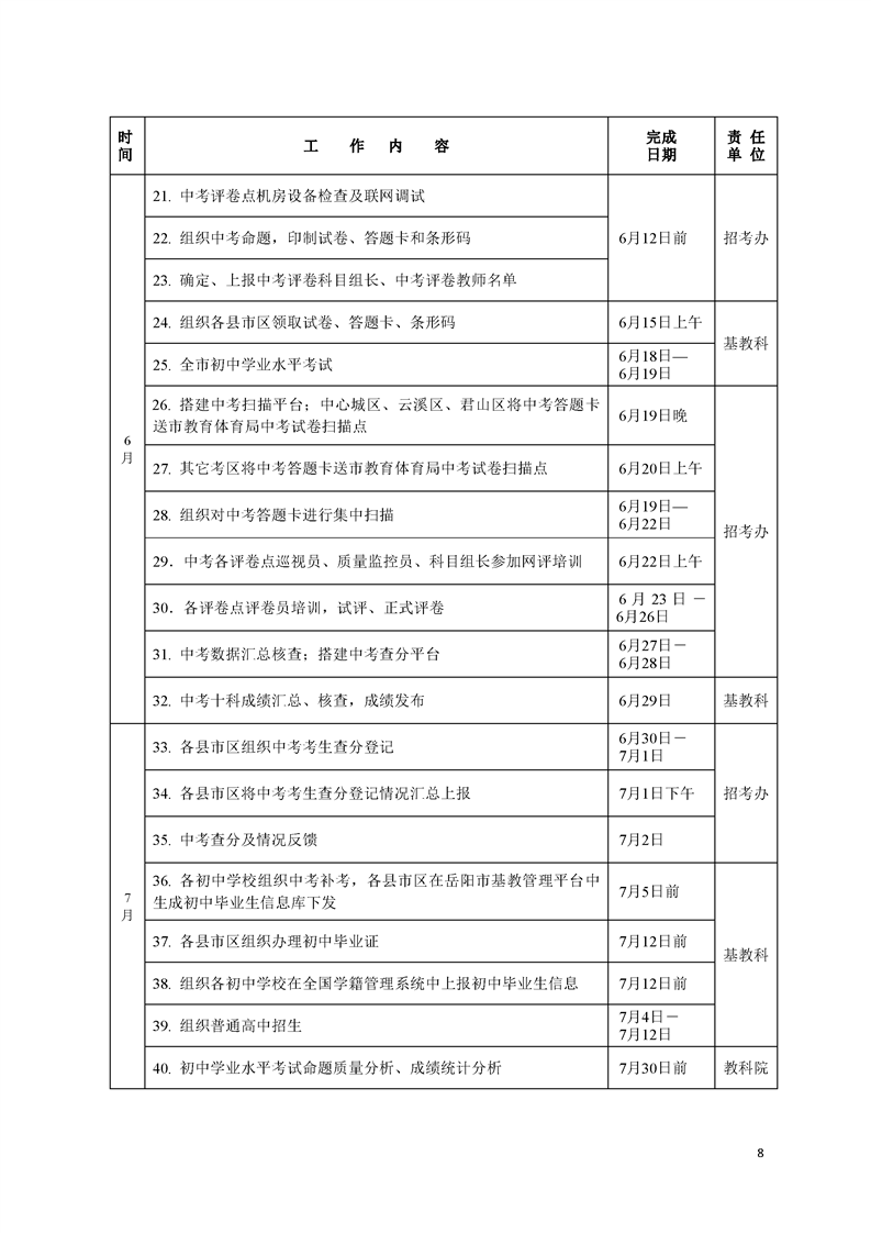 2019年岳阳市中考考试工作时间安排表