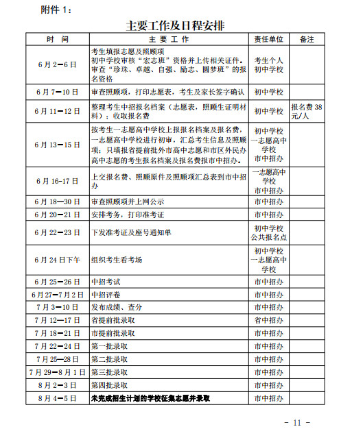 2019年开封市中考工作日程安排