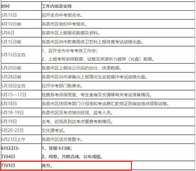 2019年湖北黄冈中考成绩查询时间及入口公布——7月5日
