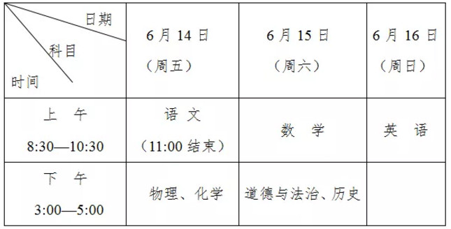 2019年安徽中考考试时间及各市区考点安排情况