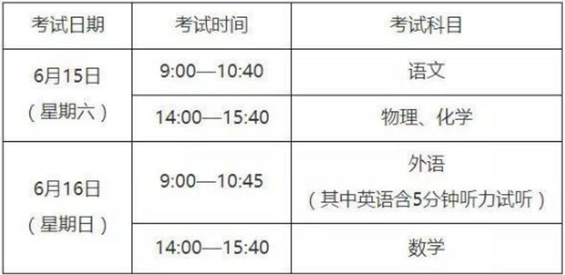 2019年上海市中考明日开考，全市共设147个考点