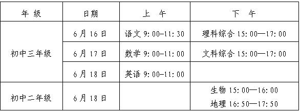 2019年长沙城区中考开考，共设29个考点