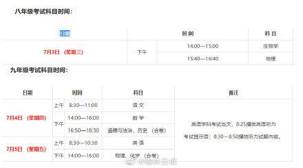 2019年陕西榆林市中考于7月3日至5日进行，全市共设24个考点