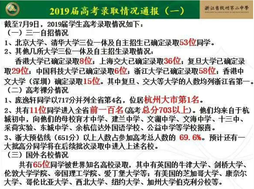 高考成绩学校先后涌现省特级教师有(语文)林炜彤,闻乾,缪水娟,邱大存